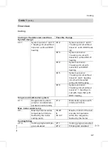 Preview for 37 page of Viessmann Vitodens 200-W WB2B Series Service Instructions For Contractors