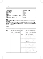 Preview for 40 page of Viessmann Vitodens 200-W WB2B Series Service Instructions For Contractors