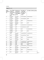 Preview for 44 page of Viessmann Vitodens 200-W WB2B Series Service Instructions For Contractors