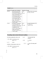 Preview for 59 page of Viessmann Vitodens 200-W WB2B Series Service Instructions For Contractors