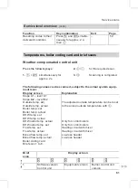 Preview for 61 page of Viessmann Vitodens 200-W WB2B Series Service Instructions For Contractors