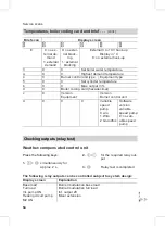 Preview for 64 page of Viessmann Vitodens 200-W WB2B Series Service Instructions For Contractors