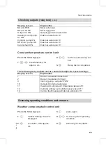 Preview for 65 page of Viessmann Vitodens 200-W WB2B Series Service Instructions For Contractors