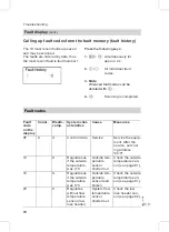 Preview for 70 page of Viessmann Vitodens 200-W WB2B Series Service Instructions For Contractors