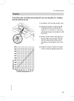 Preview for 81 page of Viessmann Vitodens 200-W WB2B Series Service Instructions For Contractors