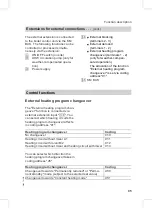 Preview for 95 page of Viessmann Vitodens 200-W WB2B Series Service Instructions For Contractors