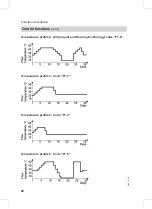 Preview for 98 page of Viessmann Vitodens 200-W WB2B Series Service Instructions For Contractors