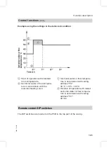 Preview for 101 page of Viessmann Vitodens 200-W WB2B Series Service Instructions For Contractors