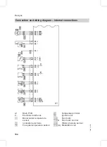 Preview for 104 page of Viessmann Vitodens 200-W WB2B Series Service Instructions For Contractors