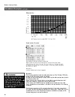 Preview for 24 page of Viessmann Vitodens 200 WB2 11-44 Installation Instructions Manual