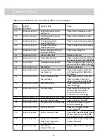 Preview for 52 page of Viessmann VITODENS 200 WB2A Installation & Servicing Instructions Manual