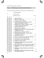 Preview for 6 page of Viessmann Vitodens 200 WB2C 45 Service Instructions Manual