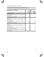 Preview for 28 page of Viessmann Vitodens 200 WB2C 45 Service Instructions Manual