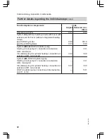 Preview for 32 page of Viessmann Vitodens 200 WB2C 45 Service Instructions Manual