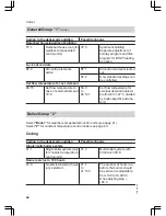 Preview for 44 page of Viessmann Vitodens 200 WB2C 45 Service Instructions Manual