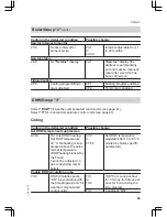 Preview for 45 page of Viessmann Vitodens 200 WB2C 45 Service Instructions Manual