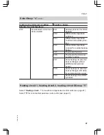 Preview for 47 page of Viessmann Vitodens 200 WB2C 45 Service Instructions Manual