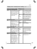 Preview for 53 page of Viessmann Vitodens 200 WB2C 45 Service Instructions Manual