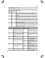 Preview for 57 page of Viessmann Vitodens 200 WB2C 45 Service Instructions Manual