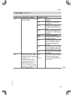 Preview for 73 page of Viessmann Vitodens 200 WB2C 45 Service Instructions Manual