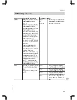 Preview for 75 page of Viessmann Vitodens 200 WB2C 45 Service Instructions Manual