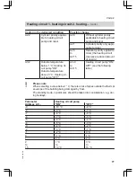 Preview for 77 page of Viessmann Vitodens 200 WB2C 45 Service Instructions Manual