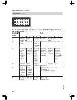 Preview for 88 page of Viessmann Vitodens 200 WB2C 45 Service Instructions Manual