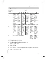 Preview for 89 page of Viessmann Vitodens 200 WB2C 45 Service Instructions Manual