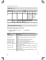 Preview for 92 page of Viessmann Vitodens 200 WB2C 45 Service Instructions Manual