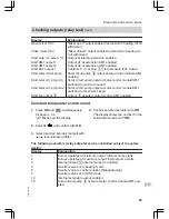 Preview for 93 page of Viessmann Vitodens 200 WB2C 45 Service Instructions Manual