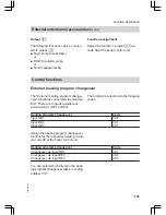 Preview for 125 page of Viessmann Vitodens 200 WB2C 45 Service Instructions Manual