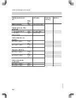 Preview for 142 page of Viessmann Vitodens 200 WB2C 45 Service Instructions Manual