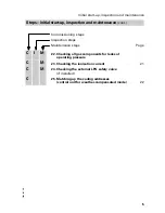 Preview for 5 page of Viessmann Vitodens 200 Service Instructions Manual