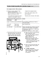 Preview for 9 page of Viessmann Vitodens 200 Service Instructions Manual