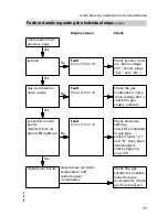 Preview for 11 page of Viessmann Vitodens 200 Service Instructions Manual