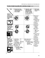 Preview for 13 page of Viessmann Vitodens 200 Service Instructions Manual