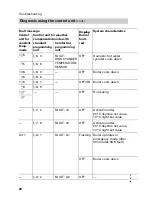 Preview for 28 page of Viessmann Vitodens 200 Service Instructions Manual