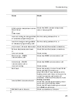 Preview for 29 page of Viessmann Vitodens 200 Service Instructions Manual