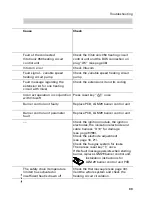 Preview for 33 page of Viessmann Vitodens 200 Service Instructions Manual