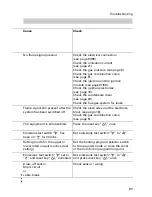 Preview for 37 page of Viessmann Vitodens 200 Service Instructions Manual