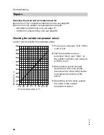 Preview for 38 page of Viessmann Vitodens 200 Service Instructions Manual