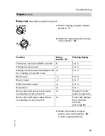 Preview for 41 page of Viessmann Vitodens 200 Service Instructions Manual