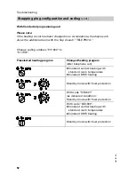 Preview for 52 page of Viessmann Vitodens 200 Service Instructions Manual