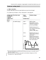 Preview for 67 page of Viessmann Vitodens 200 Service Instructions Manual