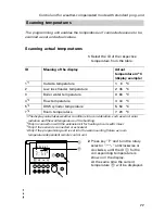 Preview for 77 page of Viessmann Vitodens 200 Service Instructions Manual