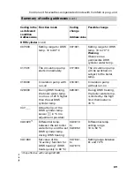 Preview for 89 page of Viessmann Vitodens 200 Service Instructions Manual