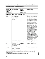 Preview for 92 page of Viessmann Vitodens 200 Service Instructions Manual