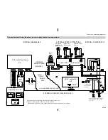 Preview for 97 page of Viessmann Vitodens 200 Service Instructions Manual