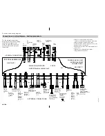 Preview for 98 page of Viessmann Vitodens 200 Service Instructions Manual