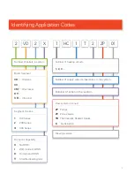 Preview for 7 page of Viessmann Vitodens 222-F B2TB Application Manual